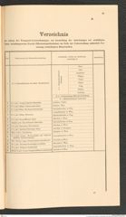 k.k. naturhistorisches Hofmuseum, Intendanzakten 1885-1896 (Hauer), Aktenzahl Z.18/1892, Seite 27